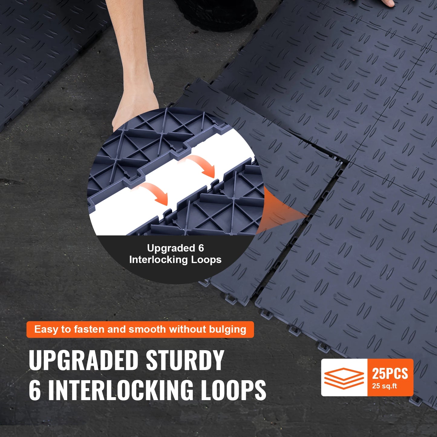 Interlocking Garage Floor Tiles Non Slip Double Sided Texture Pack