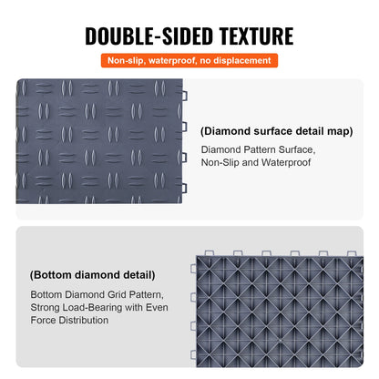 Interlocking Garage Floor Tiles Non Slip Double Sided Texture Pack