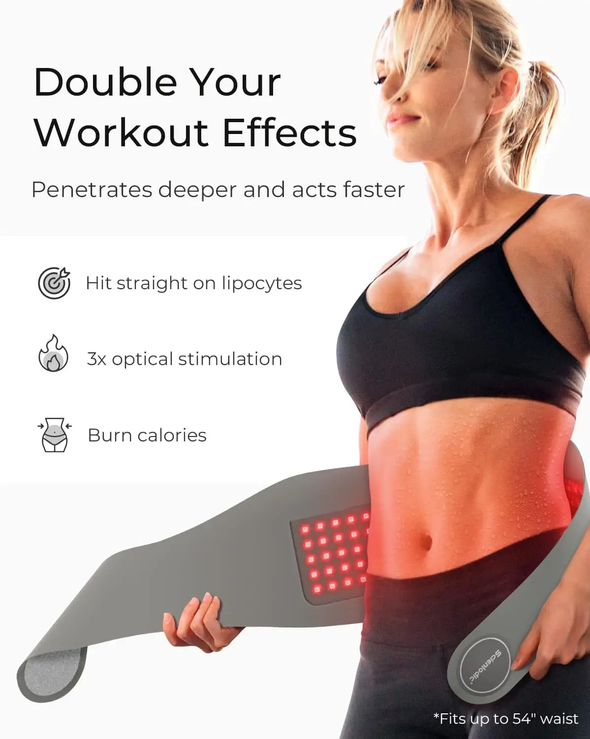 Red Light Therapy Waist Pad for Slimming and Recovery