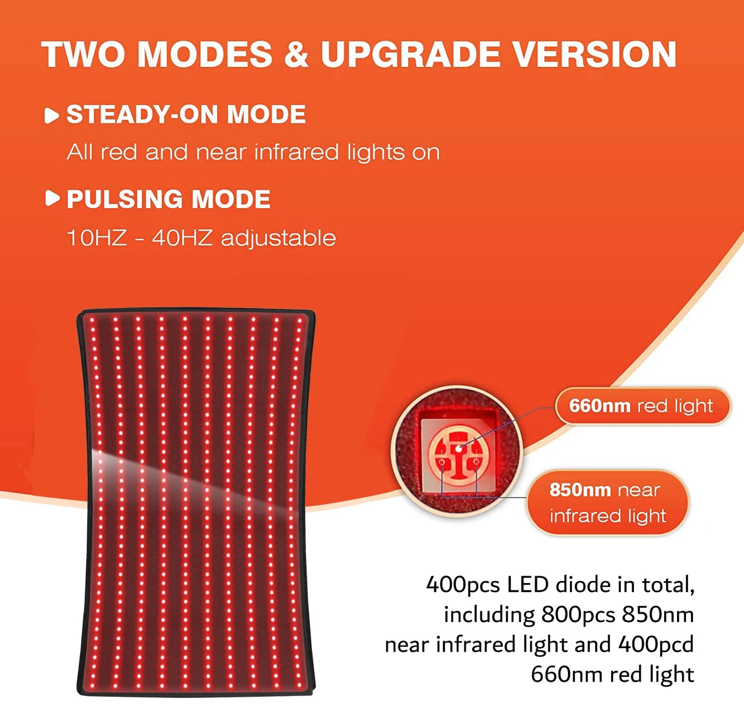 Red Light Therapy Mat for Full Body Relaxation and Recovery