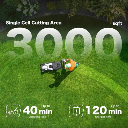 Litheli Electric Self Propelled Lawn Mower for Effortless Gardening