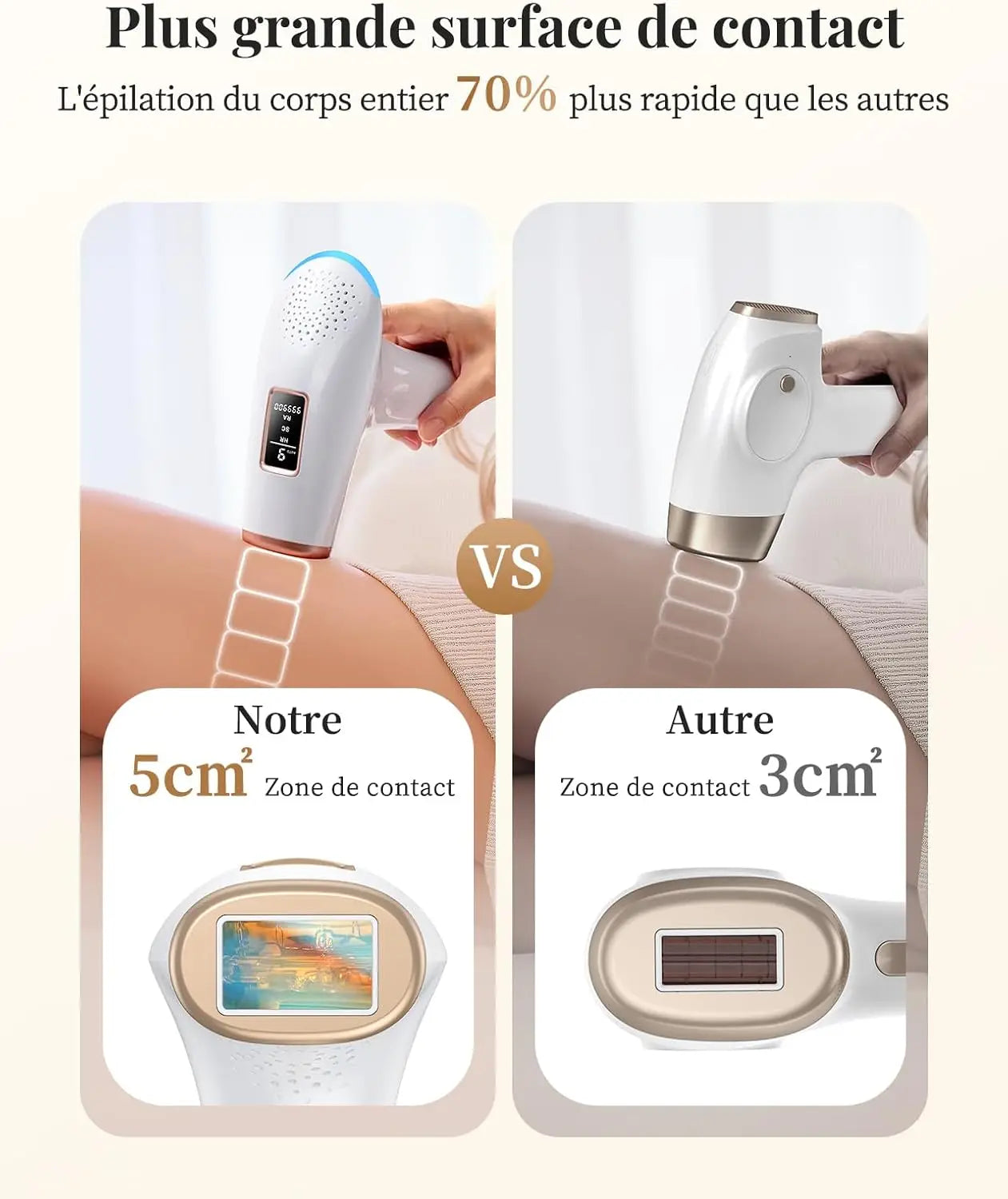 Home IPL Laser Hair Removal System for Painless Hair Removal