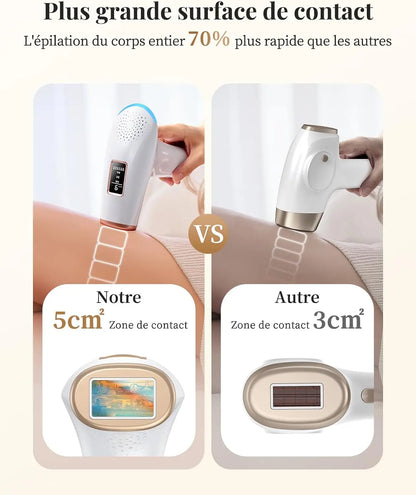 Home IPL Laser Hair Removal System for Painless Hair Removal