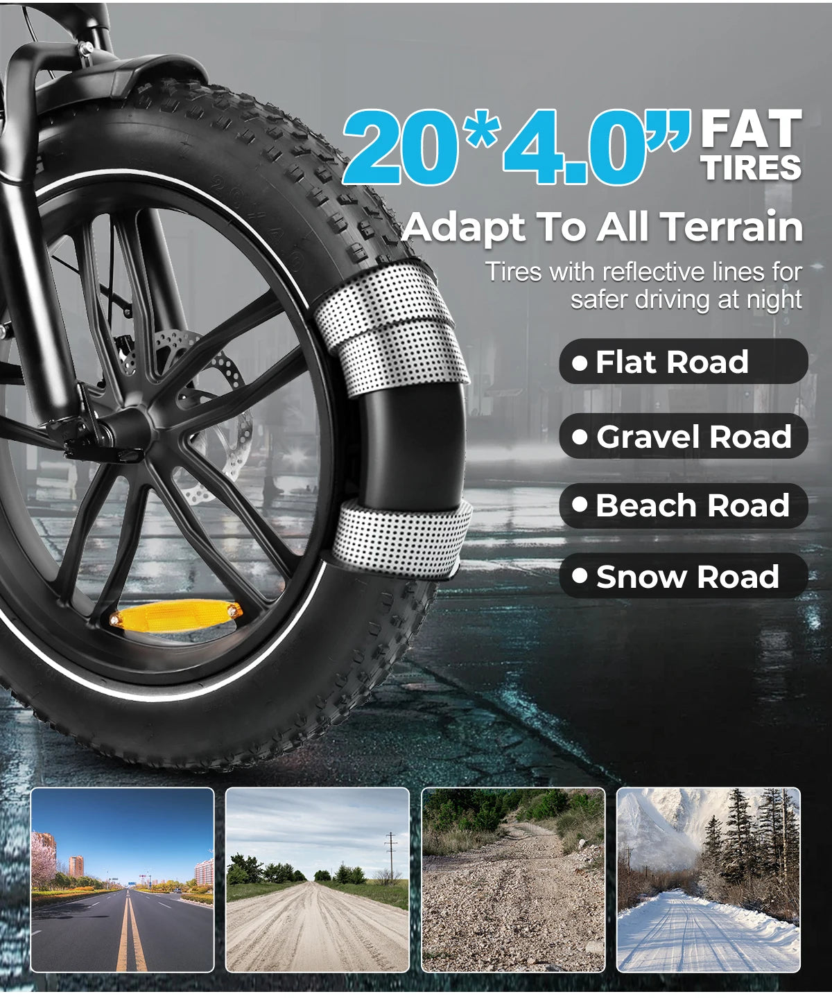 Samebike C05 Pro 500W 20 Inch Folding Electric Bike for Adults 36V 13AH Battery Fat Tire Bicycle 35km/h City Ebike