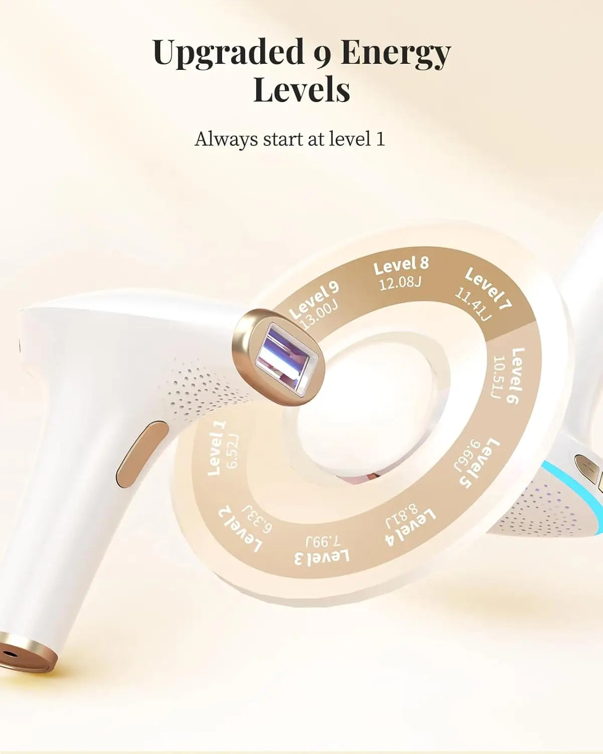 Home IPL Laser Hair Removal System for Painless Hair Removal
