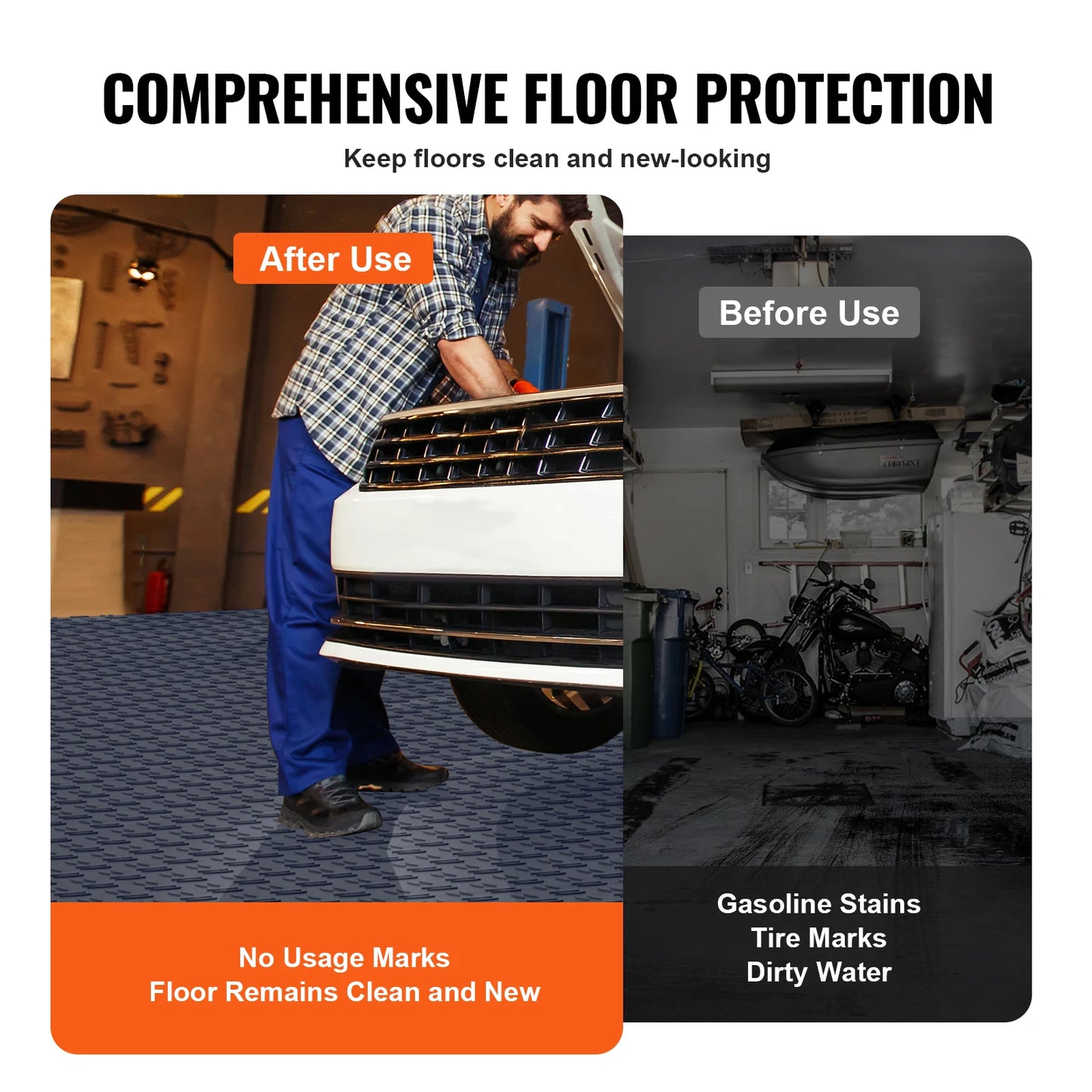 Interlocking Garage Floor Tiles Non Slip Double Sided Texture Pack
