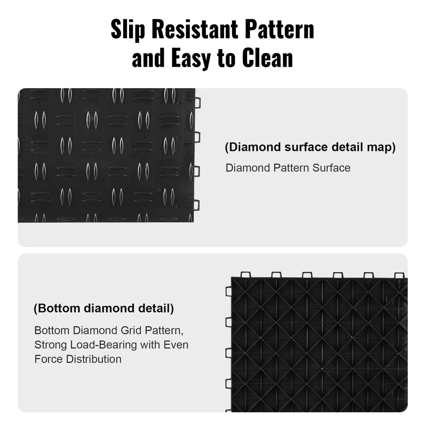 Interlocking Garage Floor Tiles Non Slip Double Sided Texture