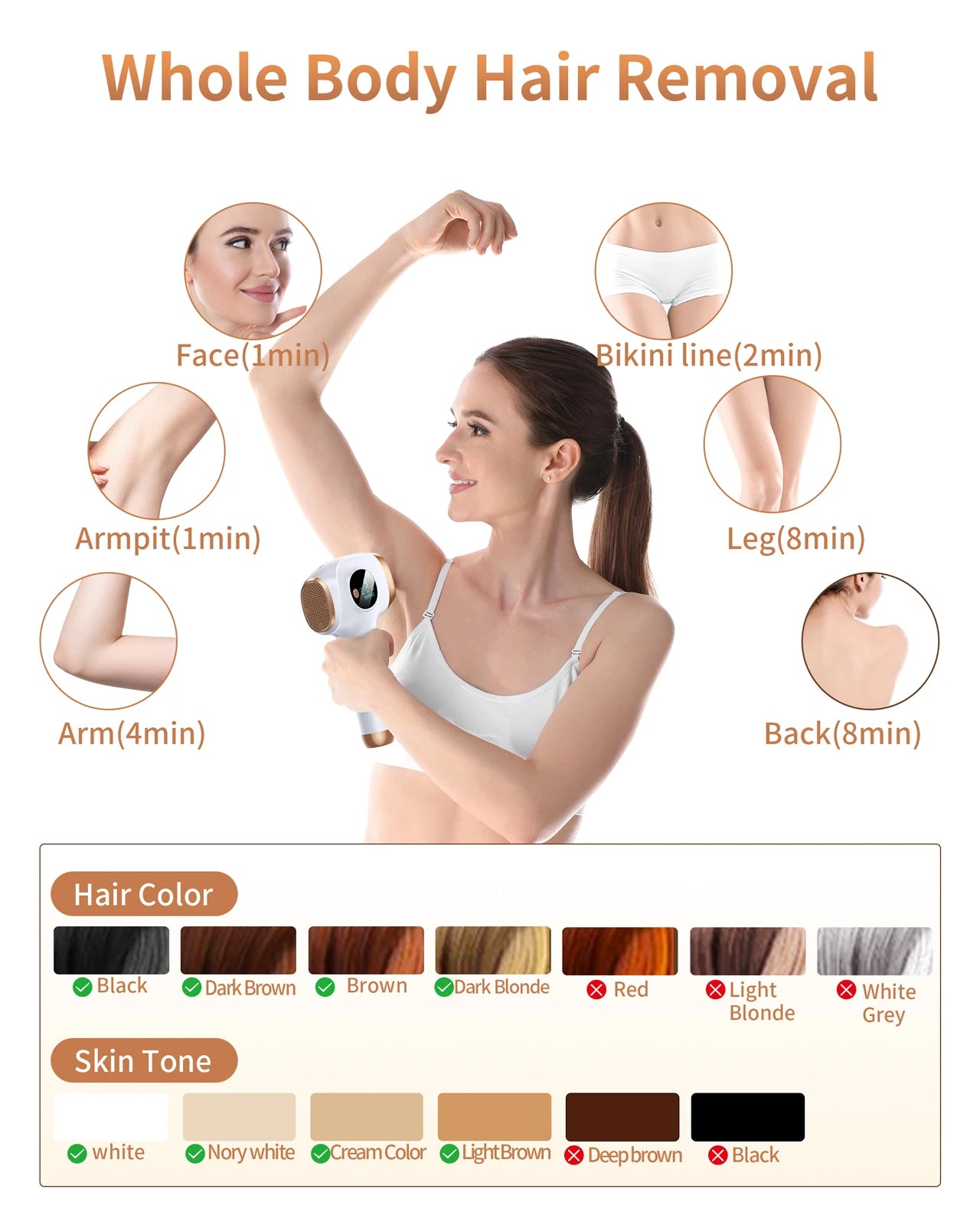 IPL Hair Removal Laser for Permanent Painless Hair Removal
