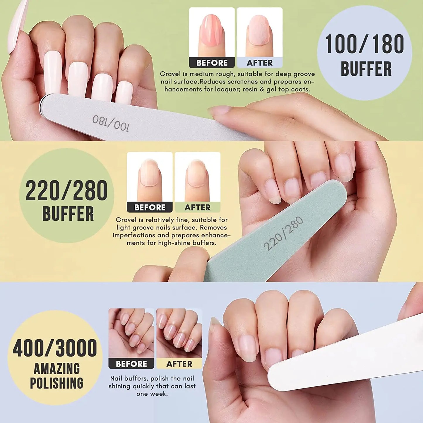 Makartt Professional Nail File and Buffer Set for Acrylic Nails