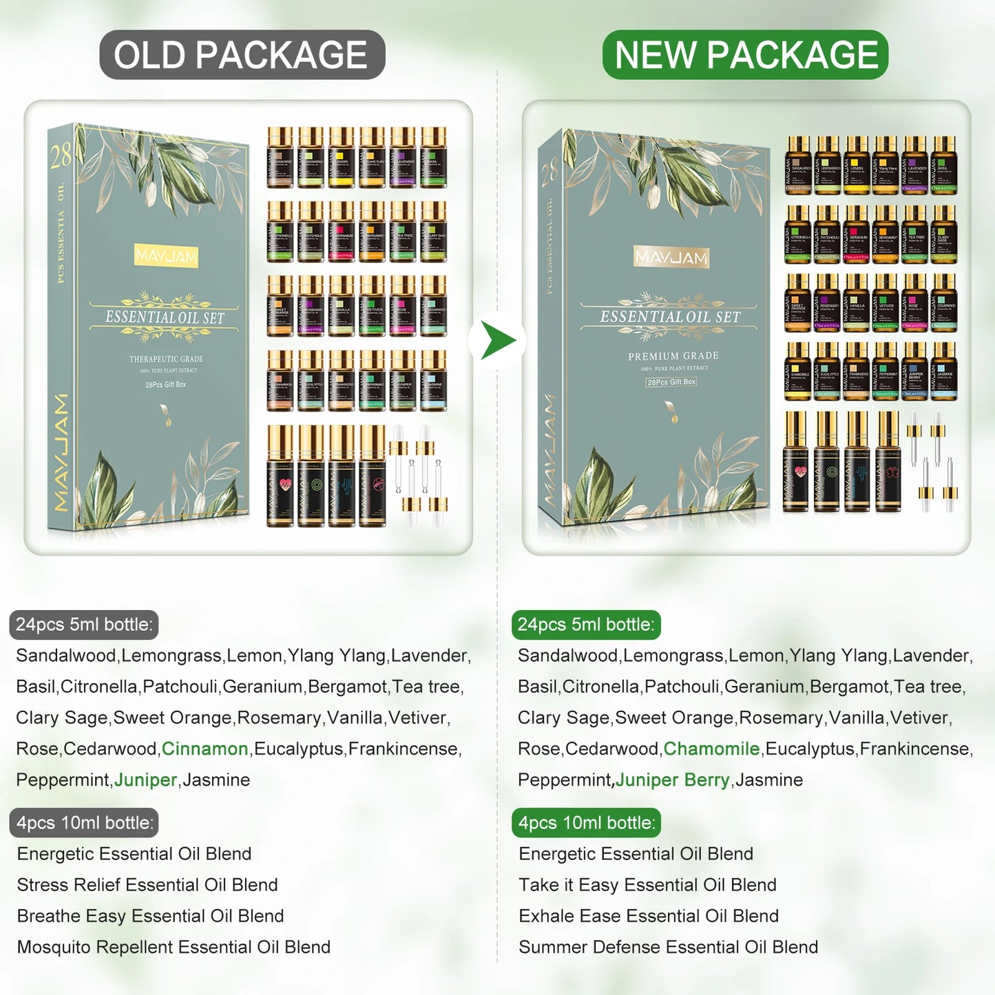 MAYJAM 28 Piece Pure Essential Oils Gift Set for Relaxation