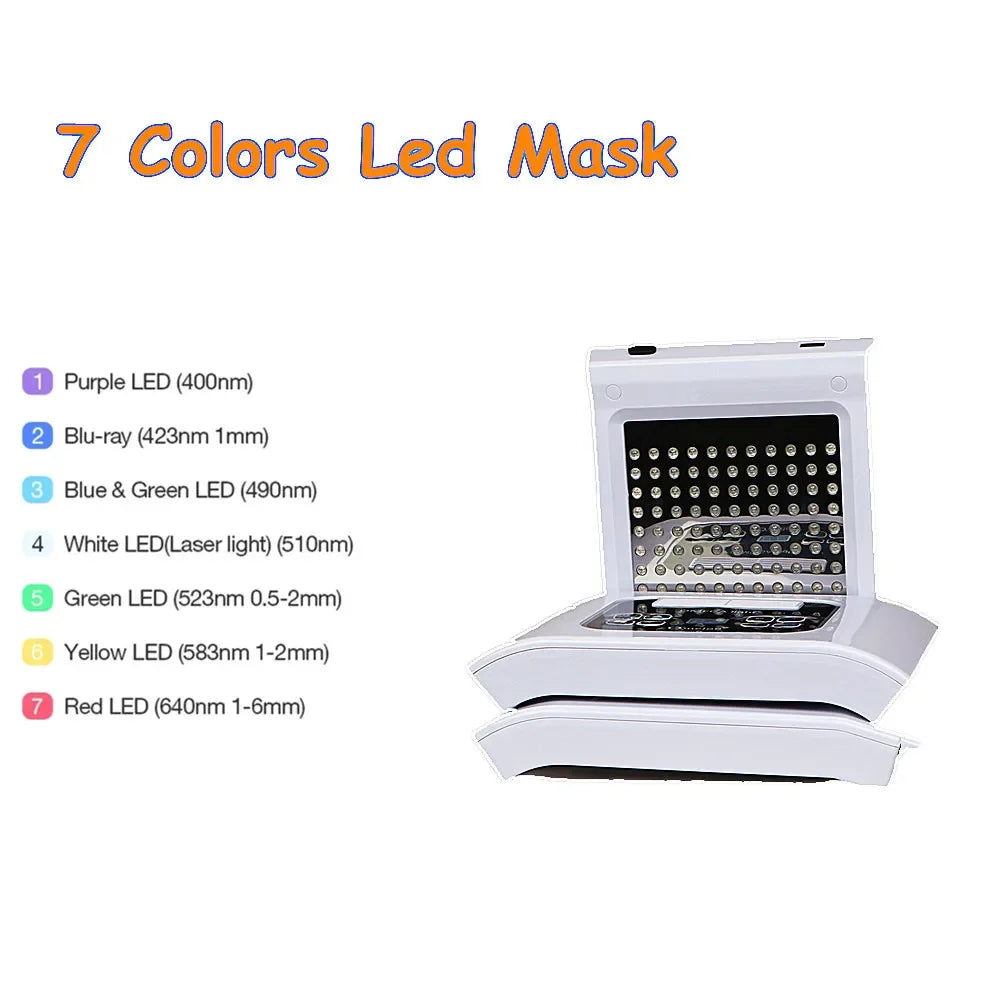 LED Photon Mask for Acne Treatment and Skin Rejuvenation