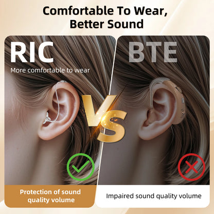Invisible Rechargeable Hearing Aids for Adults with Volume Control