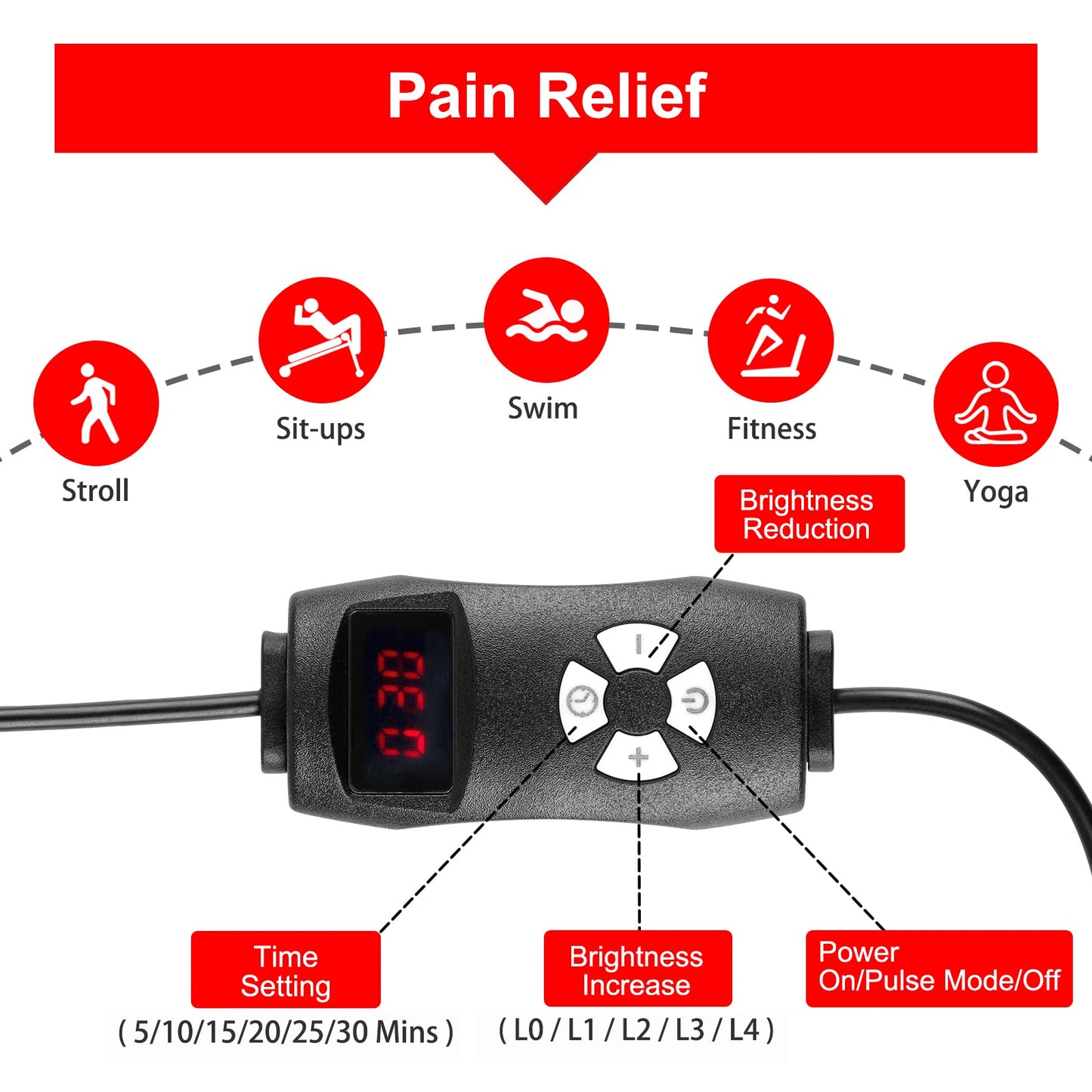 Red Light Therapy Mat for Full Body Relaxation and Healing