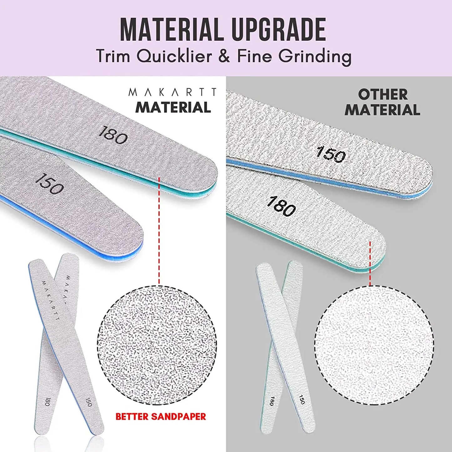 Makartt Professional Nail File and Buffer Set for Acrylic Nails