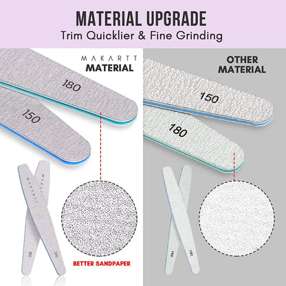 Makartt Professional Nail File and Buffer Set for Acrylic Nails