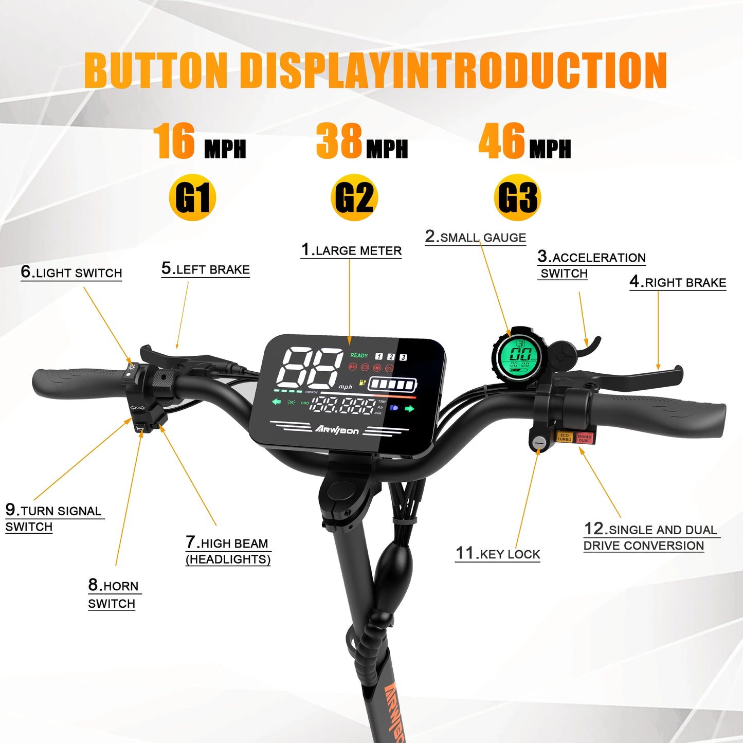 Arwibon Dual Motor Electric Scooter with Off-Road Tires