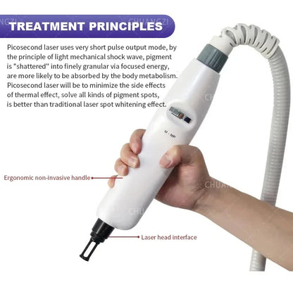 Professional 2-in-1 Laser Hair Removal and Tattoo Removal Machine